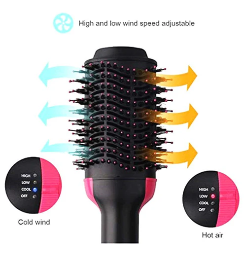 Eлектрическа четка за коса с горещ въздух 2 в 1 ONE STEP – сушене+изправяне , 1000 W
